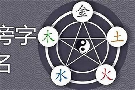 五行屬金的字|五行属金的字大全